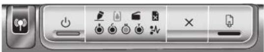 HP Business Inkjet 1200DTN - Schema delle spie del pannello di controllo Spiegazione e azione consigliata - 9