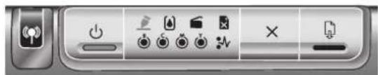 HP Business Inkjet 1200DTN - Interpreting control panel lights - 8