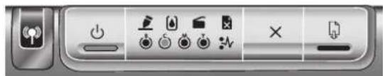 HP Business Inkjet 1200DTN - Interpreting control panel lights - 12