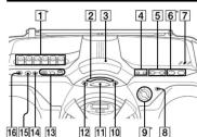SONY CFDG555CPK - Basic Operations - 1