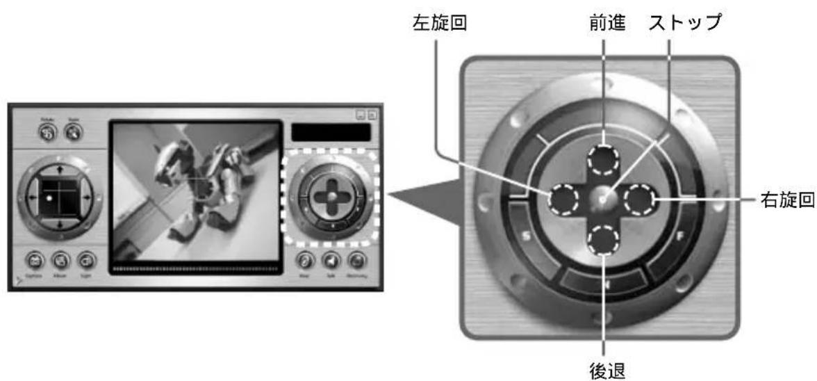 SONY ERF220AW05 - マウスを使う - 1