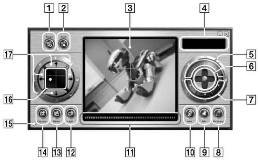 SONY ERF220AW05 - Main panel - 1