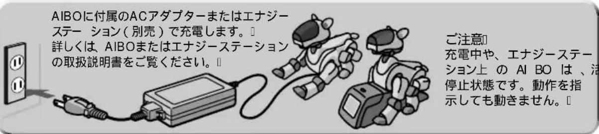 SONY ERF220AW05 - だきあげ状態 - 2