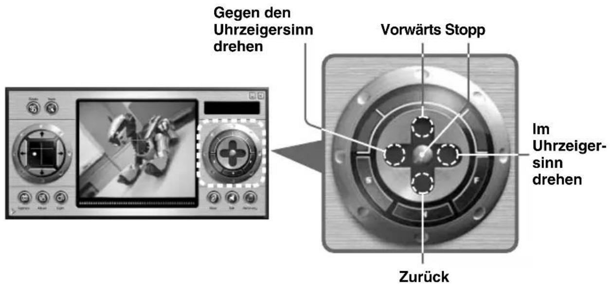SONY ERF220AW05 - Verwenden der Maus - 1