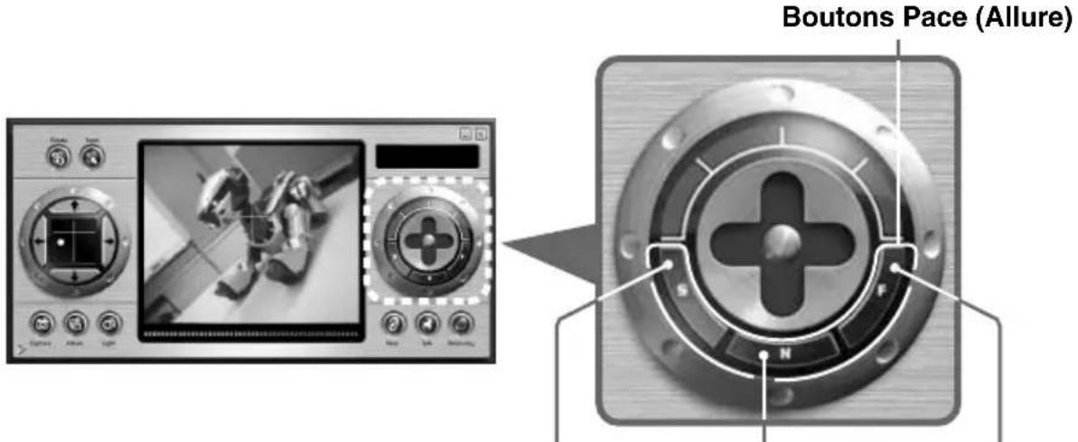 SONY ERF220AW05 - Modification de la vitesse de déplacement d'AIBO - 1