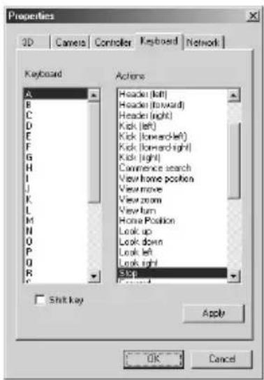 SONY ERF220AW05 - Affectation d'actions aux touches du clavier - 1