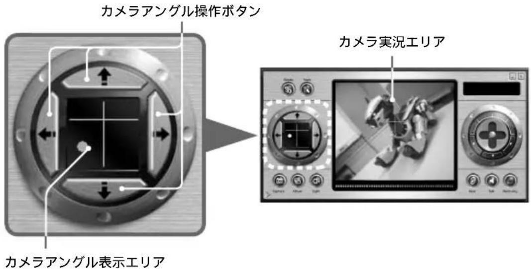 SONY ERF220AW05 - カメラアングルを変える - 1