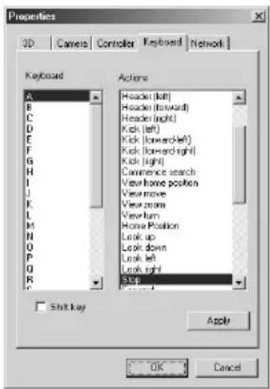SONY ERF220AW05 - Belegen von Tastaturtasten mit Aktionen - 1