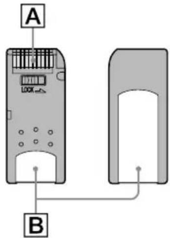 SONY ERF220AW05 - Remarques relatives à l'utilisation - 1