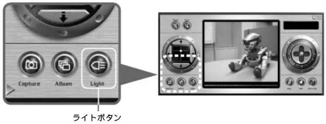 SONY ERF220AW05 - リトラクタブルヘッドライトを点灯する - 1