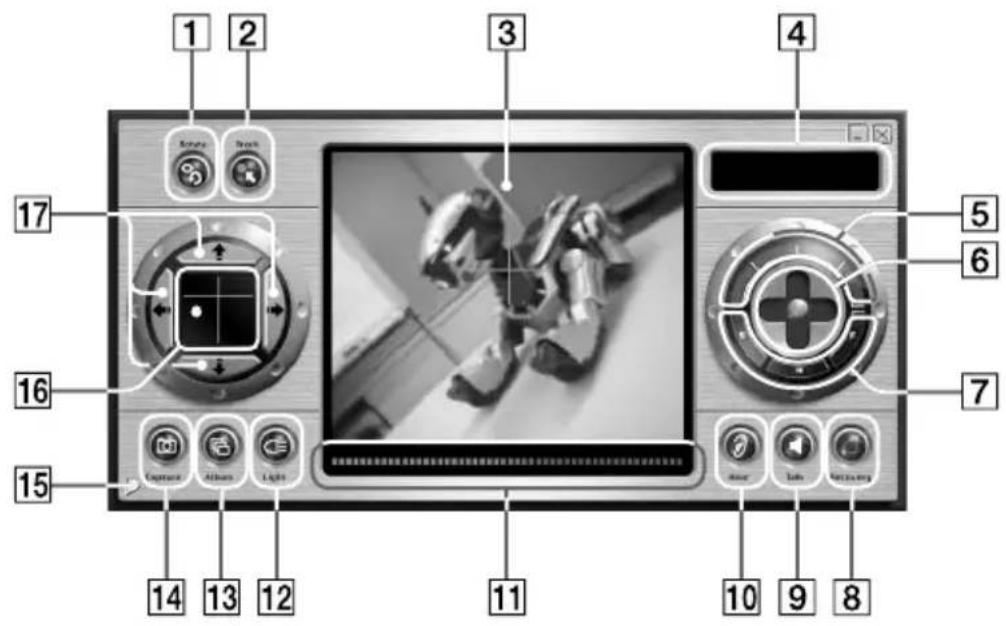 SONY ERF220AW05 - Panneau principal - 1