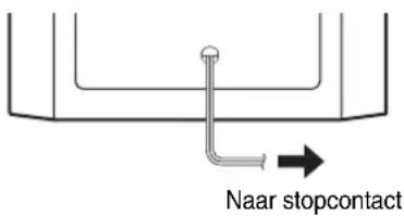 YAMAHA YSTSW216 - Aansluiten van de subwoofer op het stopcontact - 1