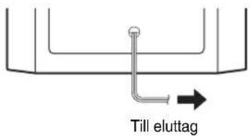 YAMAHA YSTSW216 - Anslut subwooferhögtalaren till ett nätuttag - 1