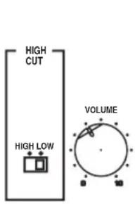 YAMAHA YSTSW216 - Frequentiekarakteristieken - 2