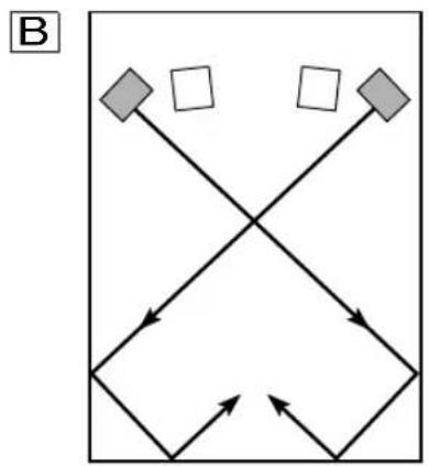 YAMAHA YSTSW216 - PLACERING - 2