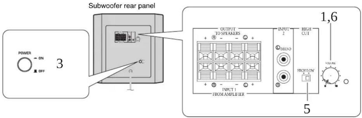 YAMAHA YSTSW216 - ADJUSTING THE SUBWOOFER BEFORE USE - 1