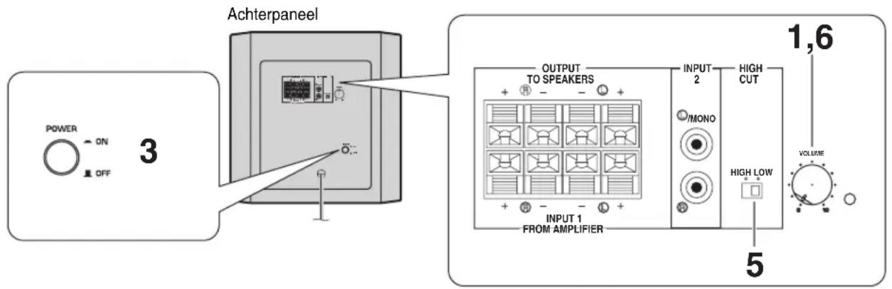 YAMAHA YSTSW216 - AFSTELLING VAN DE SUBWOOFER VOOR GEBRUIK - 1