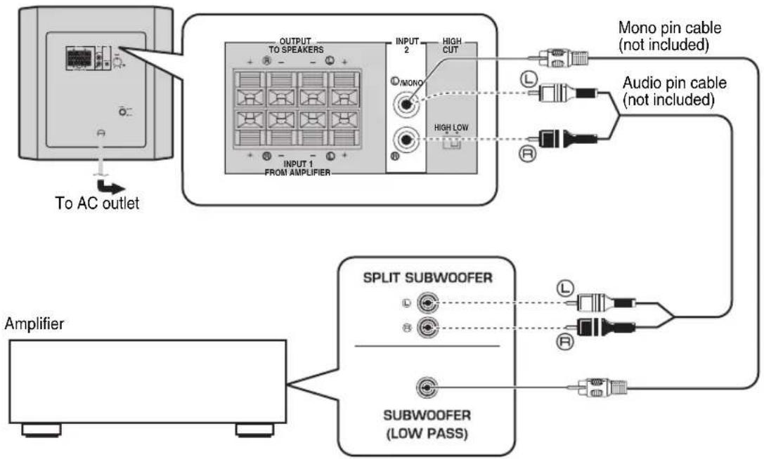 YAMAHA YSTSW216 - Using one subwoofer - 1