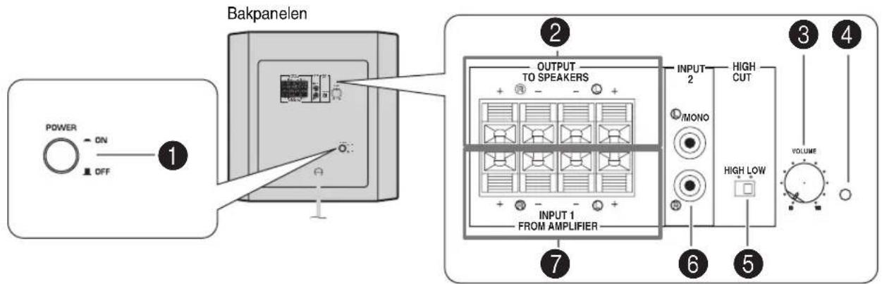 YAMAHA YSTSW216 - Anslut subwooferhögtalaren till ett nätuttag - 2