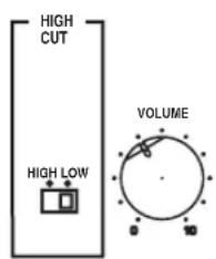 YAMAHA YSTSW216 - \section*{Característica de las Frequencias} - 2