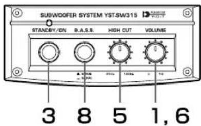YAMAHA YSTSW315 - AUTOMATISK PÄSLAGNING/AVSTÄNGNING - 1