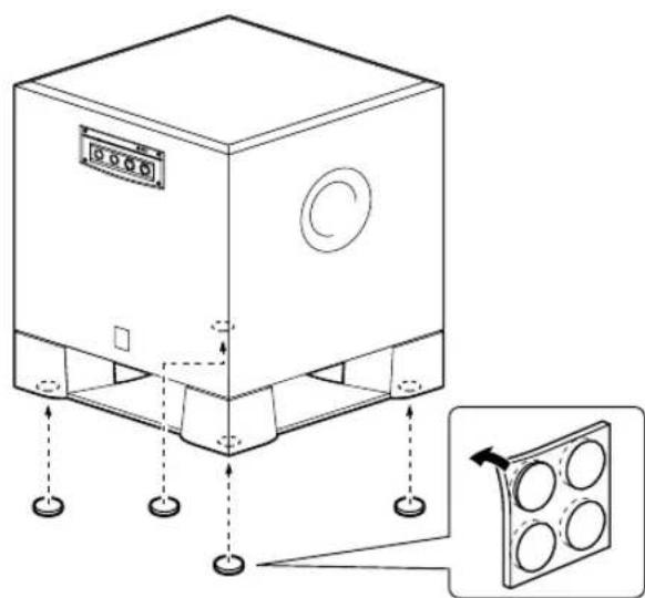 YAMAHA YSTSW315 - Utiliser les tampons anti-dérapage - 1