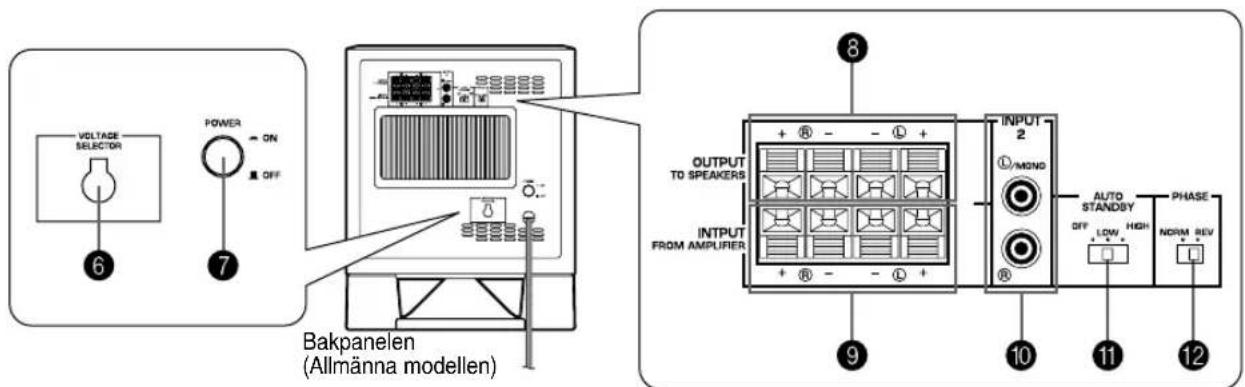 YAMAHA YSTSW315 - REGLAGE OCH DERAS FUNKTIONER - 4