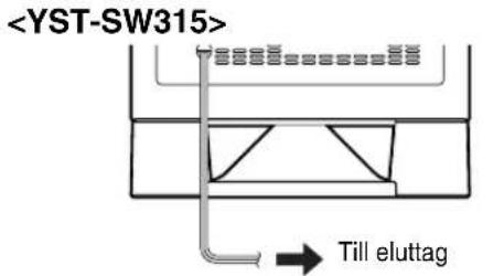 YAMAHA YSTSW315 - Anslut subwooferhögtalaren till ett natuttag - 1