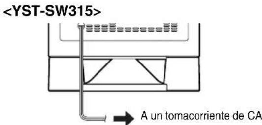 YAMAHA YSTSW315 - Enchufe el altavoz de ultragraves al tomacorriente de CA - 1