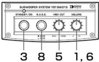 YAMAHA YSTSW315 - INBETRIEBNAHME - 1