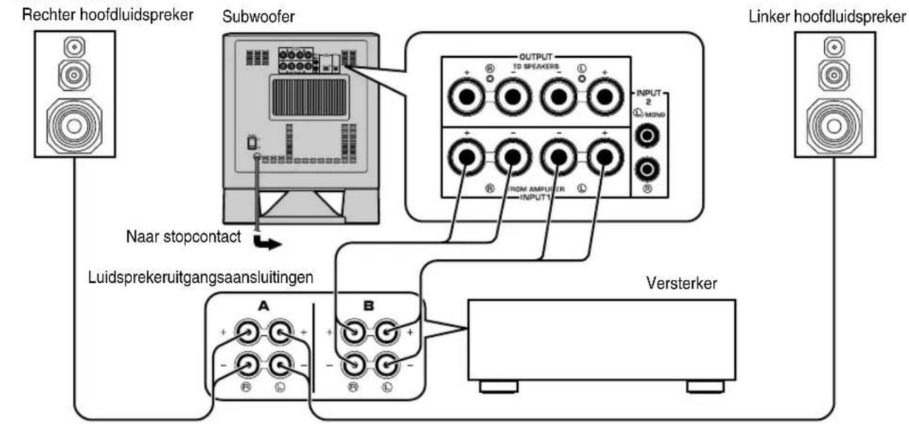 YAMAHA YSTSW315 - YST-SW315> - 1