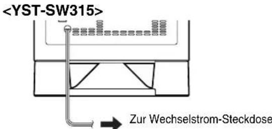 YAMAHA YSTSW315 - SchlieBen Sie den Subwoofer an der Wechselstrom-Steckdose an - 1