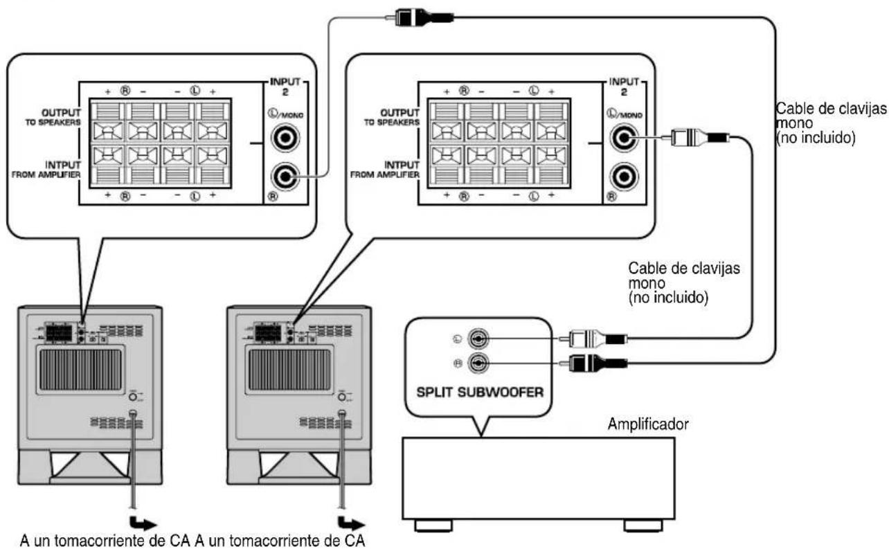 YAMAHA YSTSW315 - ■Utilización de dos altavoces de ultragraves - 2