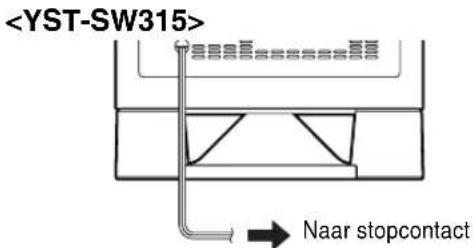 YAMAHA YSTSW315 - Aansluiten van de subwoofer op het stopcontact - 1