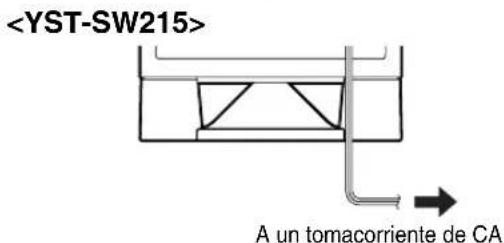 YAMAHA YSTSW315 - Enchufe el altavoz de ultragraves al tomacorriente de CA - 2