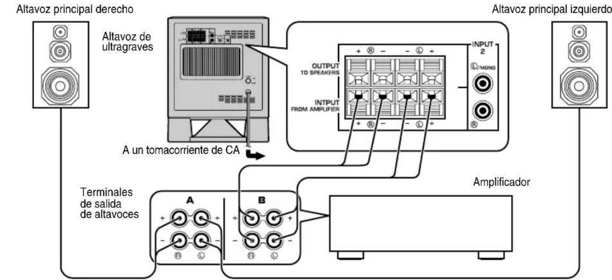 YAMAHA YSTSW315 - YST-SW215> - 1