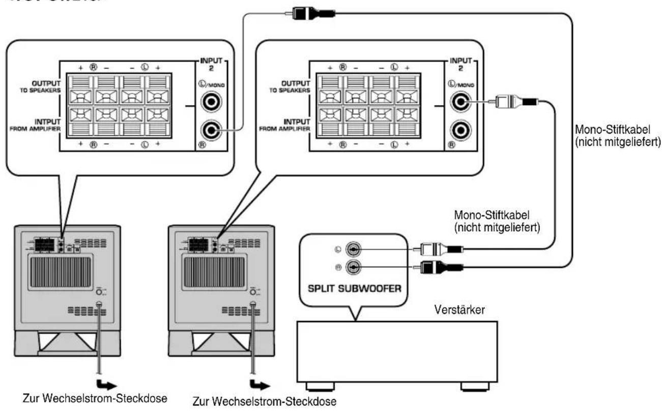 YAMAHA YSTSW315 - ■Verwendung von zwei Subwoofern - 2