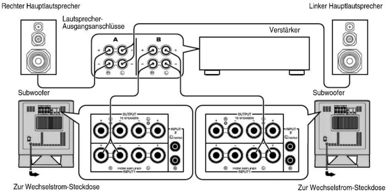 YAMAHA YSTSW315 - ■Verwendung von zwei Subwoofern (mit Laatsprecherkabeln) - 1
