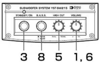 YAMAHA YSTSW315 - AFSTELLING VAN DE SUBWOOFER VOOR GEBRUIK - 3