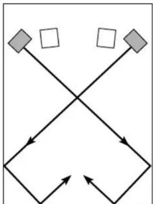 YAMAHA YSTSW315 - PLACERING - 2