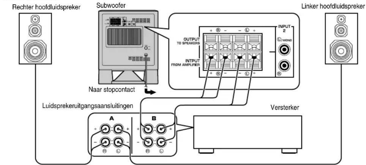 YAMAHA YSTSW315 - YST-SW215> - 1