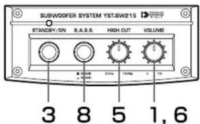 YAMAHA YSTSW315 - AJUSTE DEL ALTAVOZ DE ULTRAGRAVES ANTES DE UTILizarLO - 3
