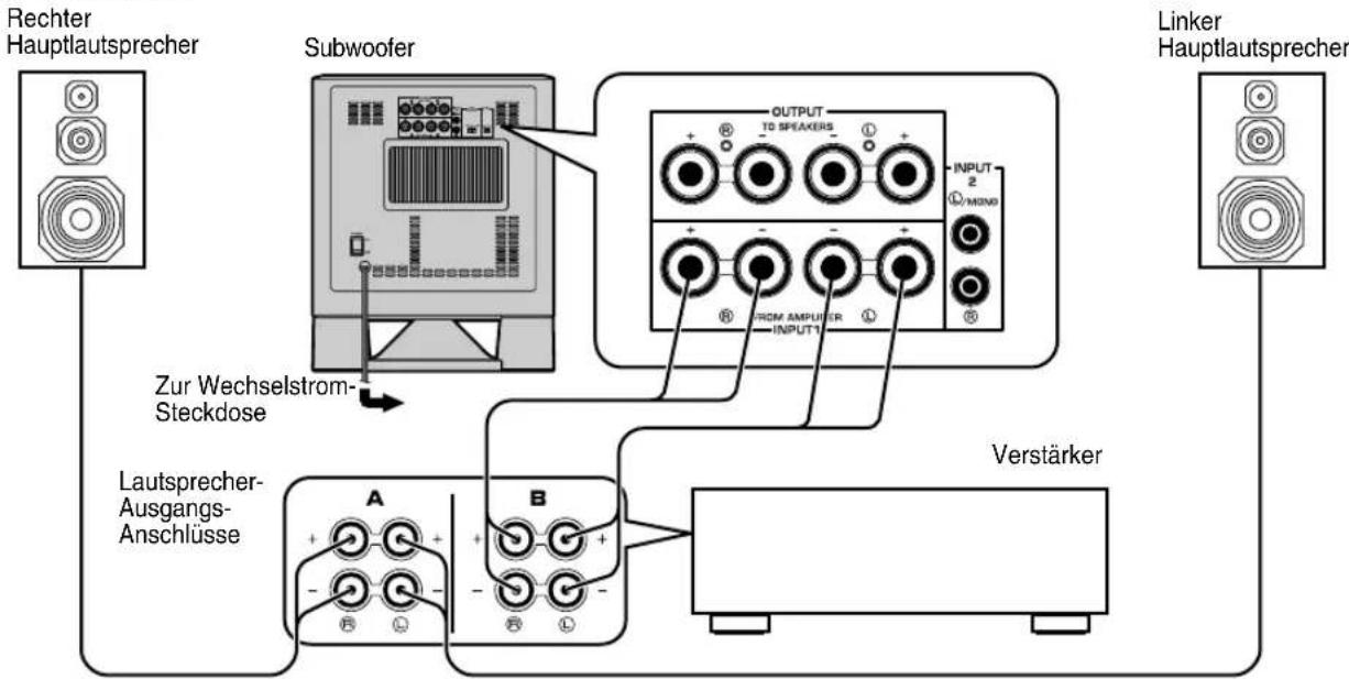 YAMAHA YSTSW315 - YST-SW315> - 1