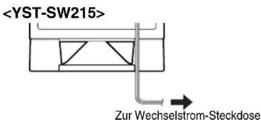 YAMAHA YSTSW315 - SchlieBen Sie den Subwoofer an der Wechselstrom-Steckdose an - 2