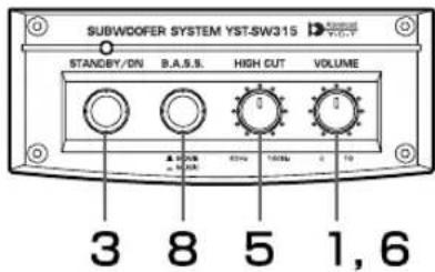 YAMAHA YSTSW315 - AJUSTE DEL ALTAVOZ DE ULTRAGRAVES ANTES DE UTILizarLO - 1