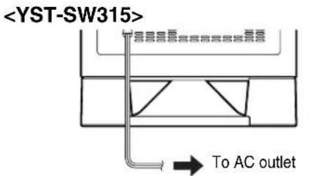 YAMAHA YSTSW315 - Plug in the subwoofer to the AC outlet - 1