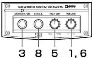 YAMAHA YSTSW315 - REGOLAZIONI DEL SUBWOOFER PRIMA DELL'USO - 1