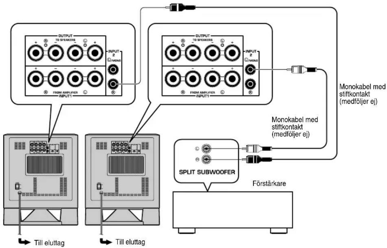 YAMAHA YSTSW315 - ■Anvanda två subwooferhögtalare - 1