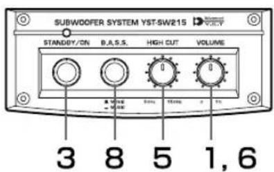 YAMAHA YSTSW315 - ADJUSTING THE SUBWOOFER BEFORE USE - 3