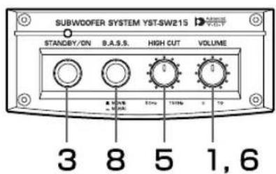 YAMAHA YSTSW315 - YST-SW215> - 1
